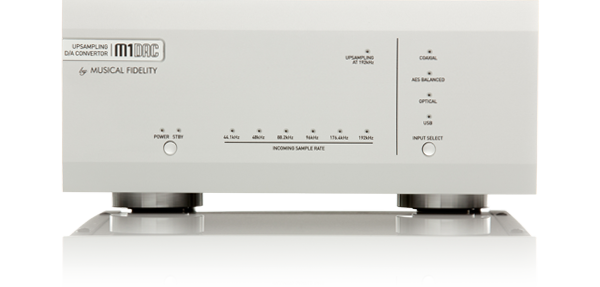 M1DAC Rear Panel