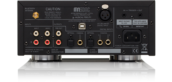 M1SDAC Extra Image