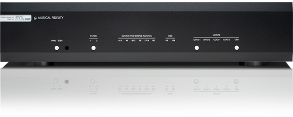 M3x DAC Front Panel