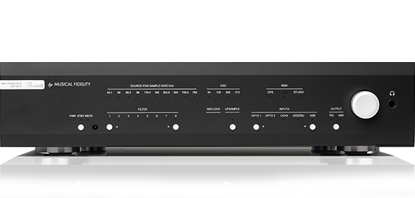 M6x DAC Front Panel